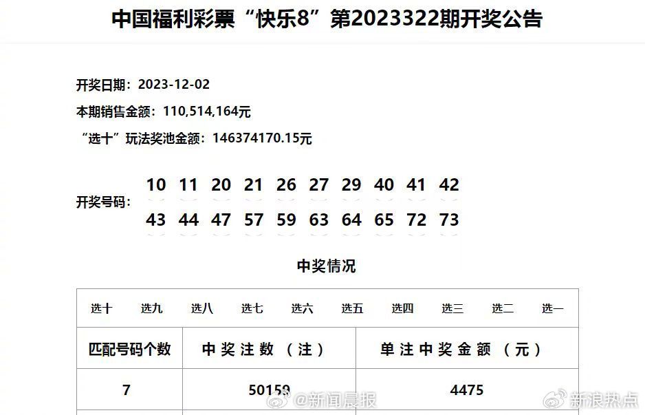 新澳门326期开奖结果查询,经济性执行方案剖析_8K23.374