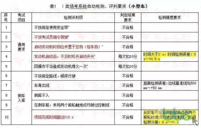 2024澳门开奖结果出来,国产化作答解释落实_HT18.802