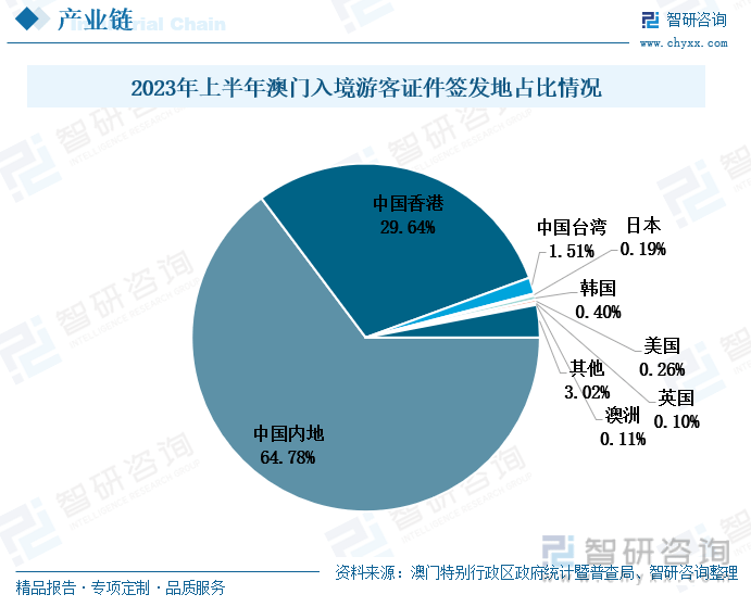 7777788888澳门开奖2023年一,市场趋势方案实施_专属款51.506