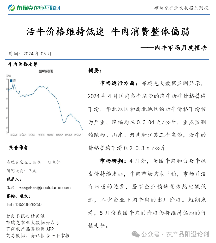 器材批发 第368页