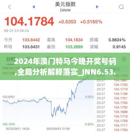 今晚澳门特马开的什么,前沿评估解析_The54.893