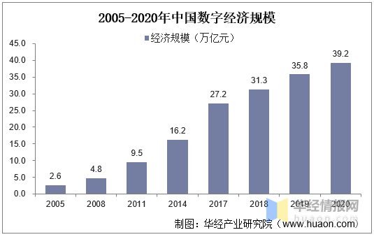 2024新澳资料大全免费,经济性执行方案剖析_潮流版29.842