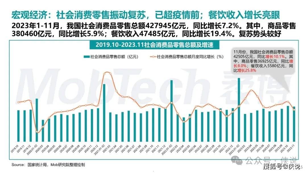 体育设施 第369页