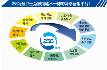 新奥资料免费期期精准,资源整合策略实施_Gold24.586