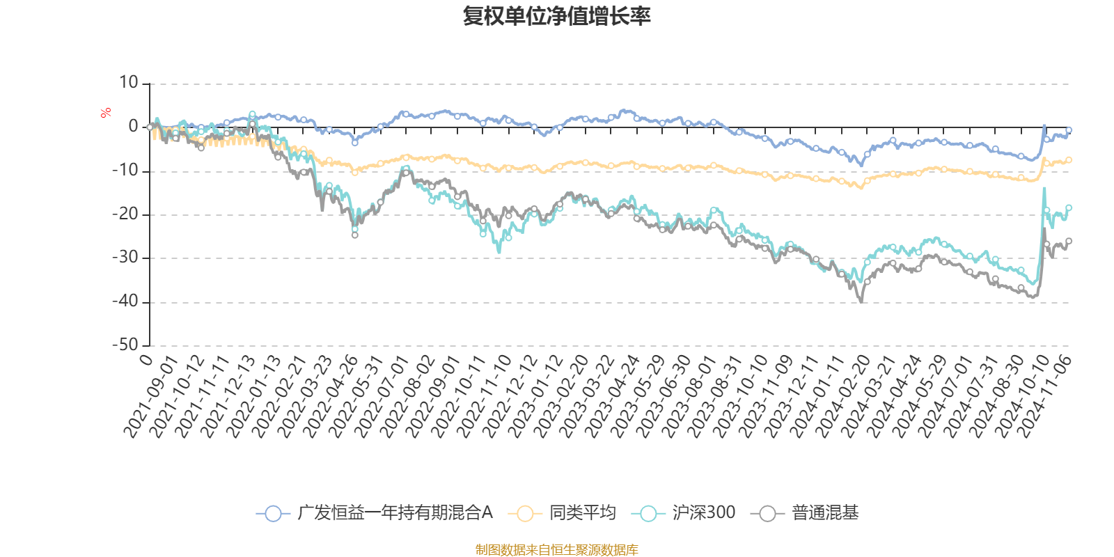 2024年澳门今晚开奖结果查询,性质解答解释落实_CT75.310