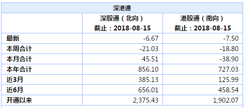 香港一码一肖100准吗,最新正品解答落实_Linux21.106