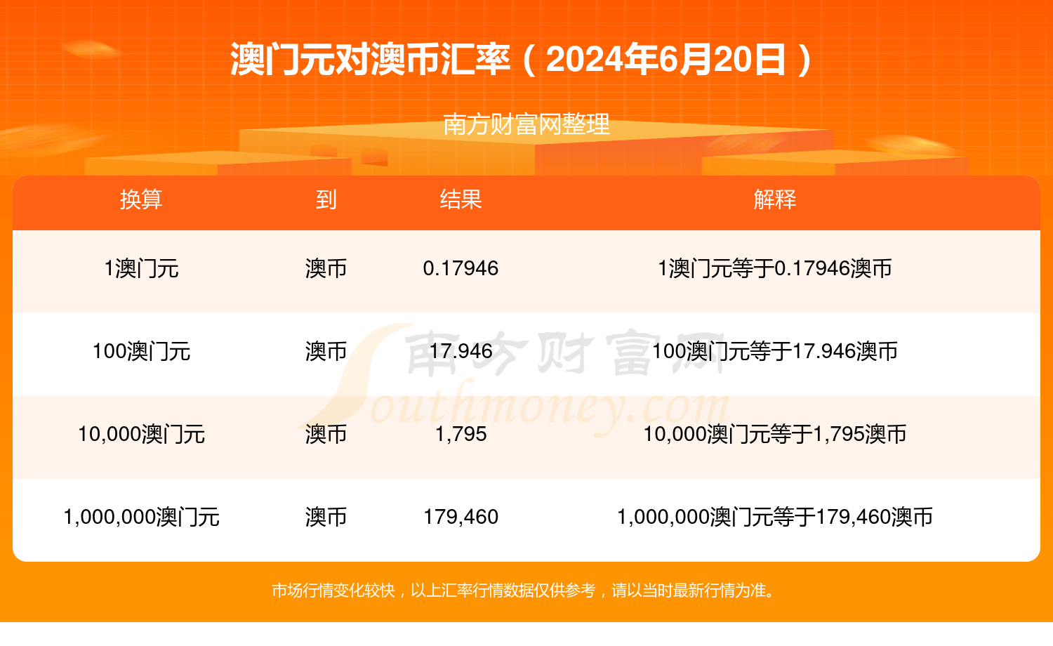 2024澳门最新开奖,具体操作步骤指导_储蓄版31.683