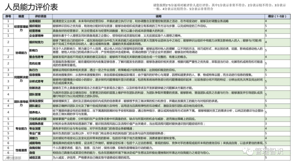 新澳天天开奖免费资料,实践策略实施解析_云端版39.701