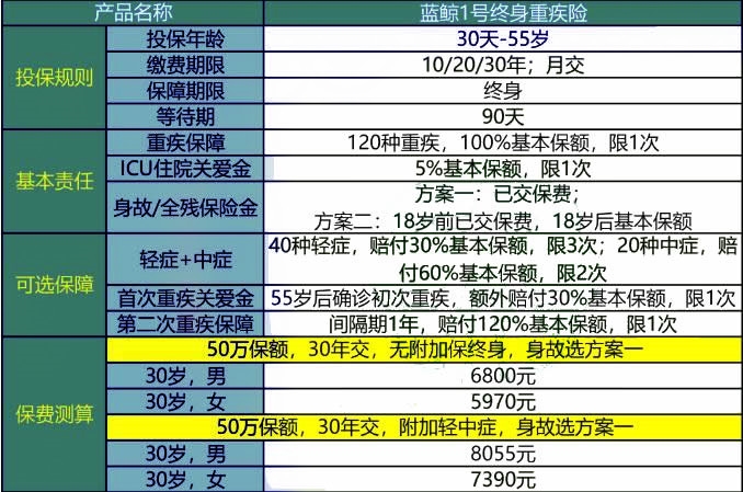 体育设施 第367页