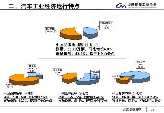 新澳门彩黄大仙精准免费资料,数据资料解释落实_PT84.858