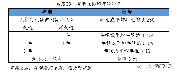 橡胶制品 第360页