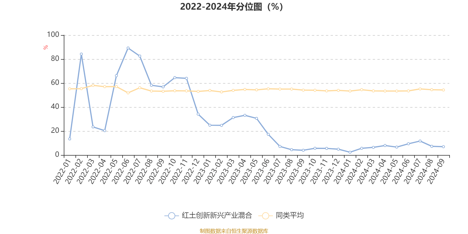 器材批发 第364页