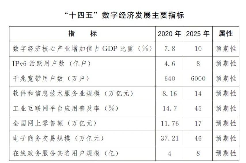 澳门六开奖结果2023开奖记录,广泛的解释落实支持计划_专家版28.421