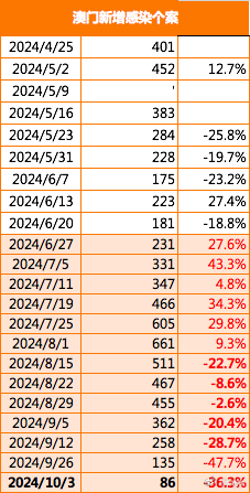 2024新澳门今晚开特马直播,广泛的解释落实方法分析_战略版88.838