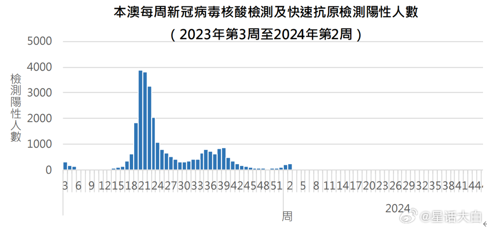 新澳门内部一码精准公开,实地数据分析计划_vShop66.756