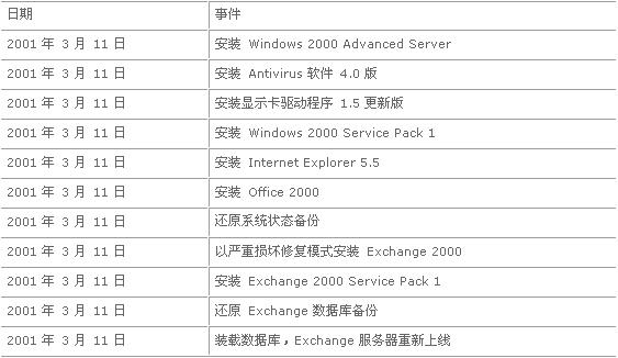 2024澳门开奖结果记录,广泛的解释落实方法分析_UHD42.301