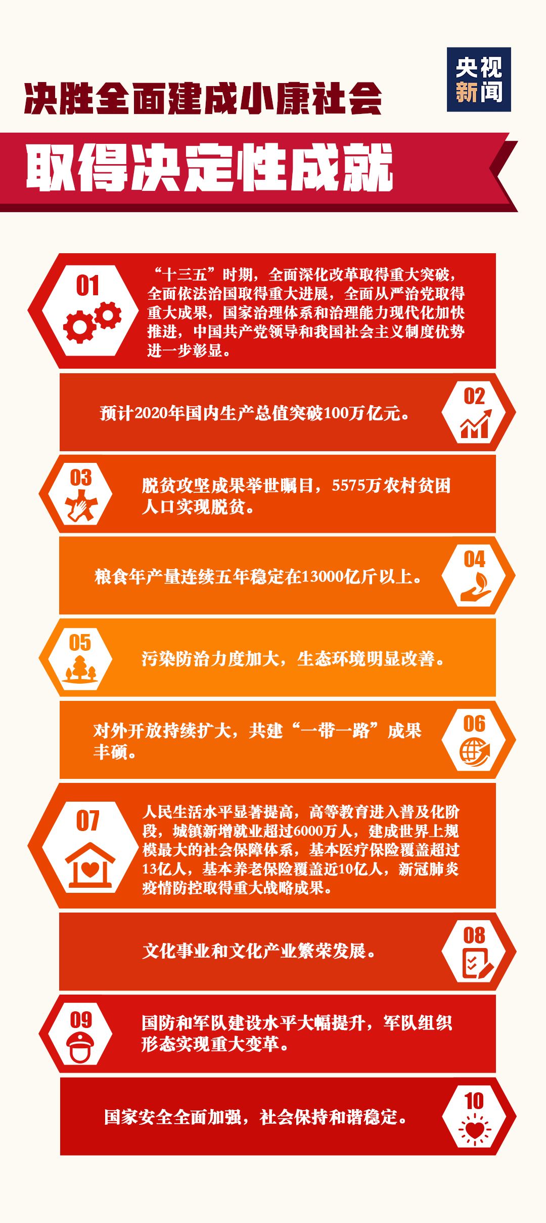 2024年正版资料免费大全最新版本亮点优势和亮点,最新核心解答落实_Notebook71.233