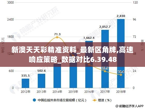 橡胶制品 第357页