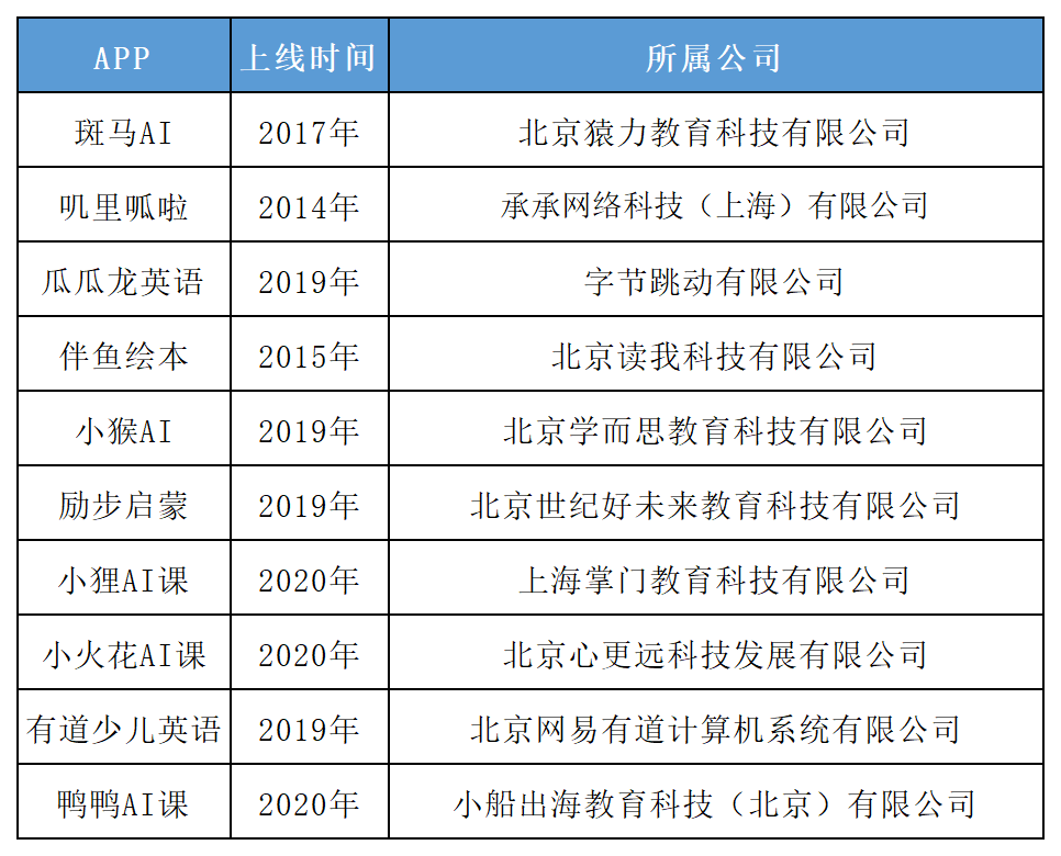 奥门开奖结果+开奖记录2024年资料网站,经济性执行方案剖析_NE版20.972