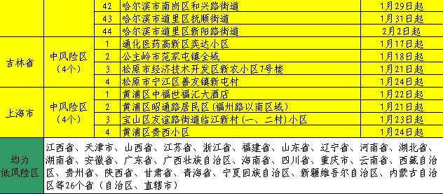 2024新澳门天天开好彩,经济性执行方案剖析_NE版20.972