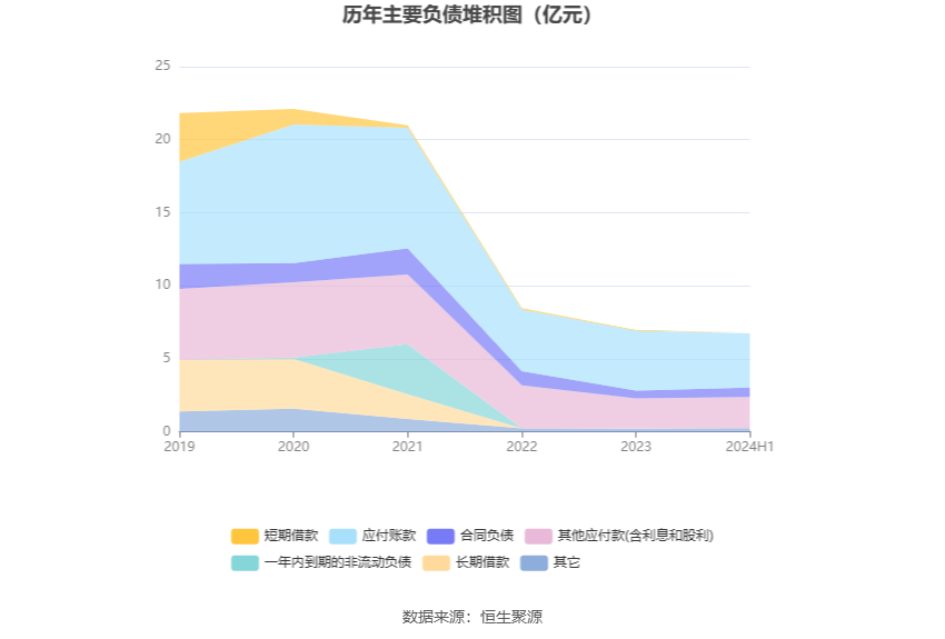 2024年香港资料免费大全,机构预测解释落实方法_Essential43.451