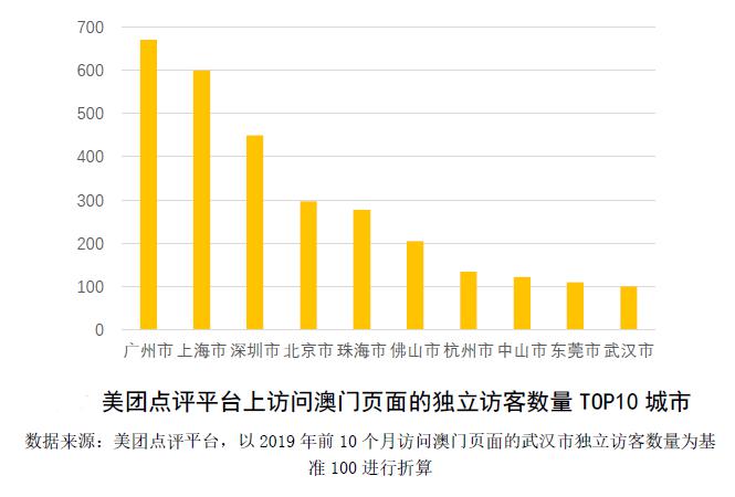 澳门一码一肖一待一中广东,高效性实施计划解析_Mixed82.751