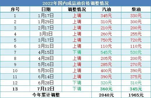 2O24年澳门今晚开奖号码,准确资料解释落实_V225.65