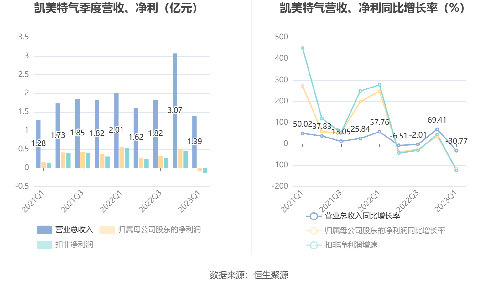 新2024奥门兔费资料,科技成语分析落实_Console30.183