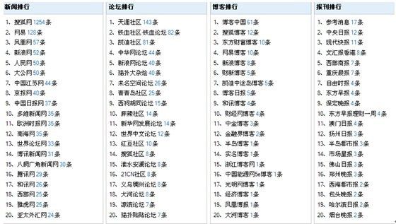 118免费正版资料大全,衡量解答解释落实_kit92.80