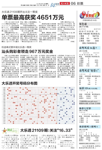 新澳天天开奖免费资料,可靠设计策略解析_专业款171.376