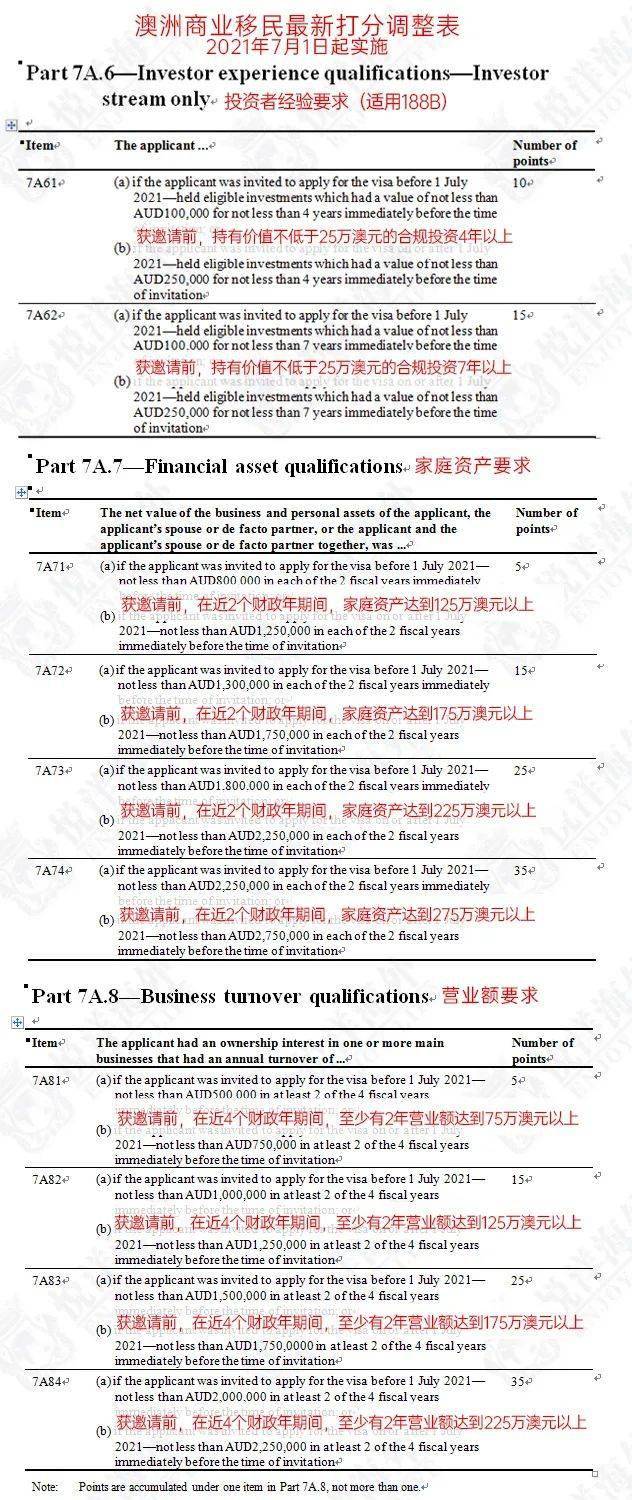 2024新澳最精准资料,实地评估说明_Device74.87