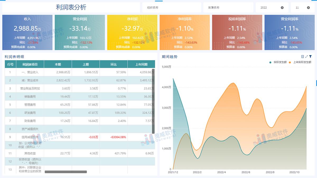 体育器材 第355页