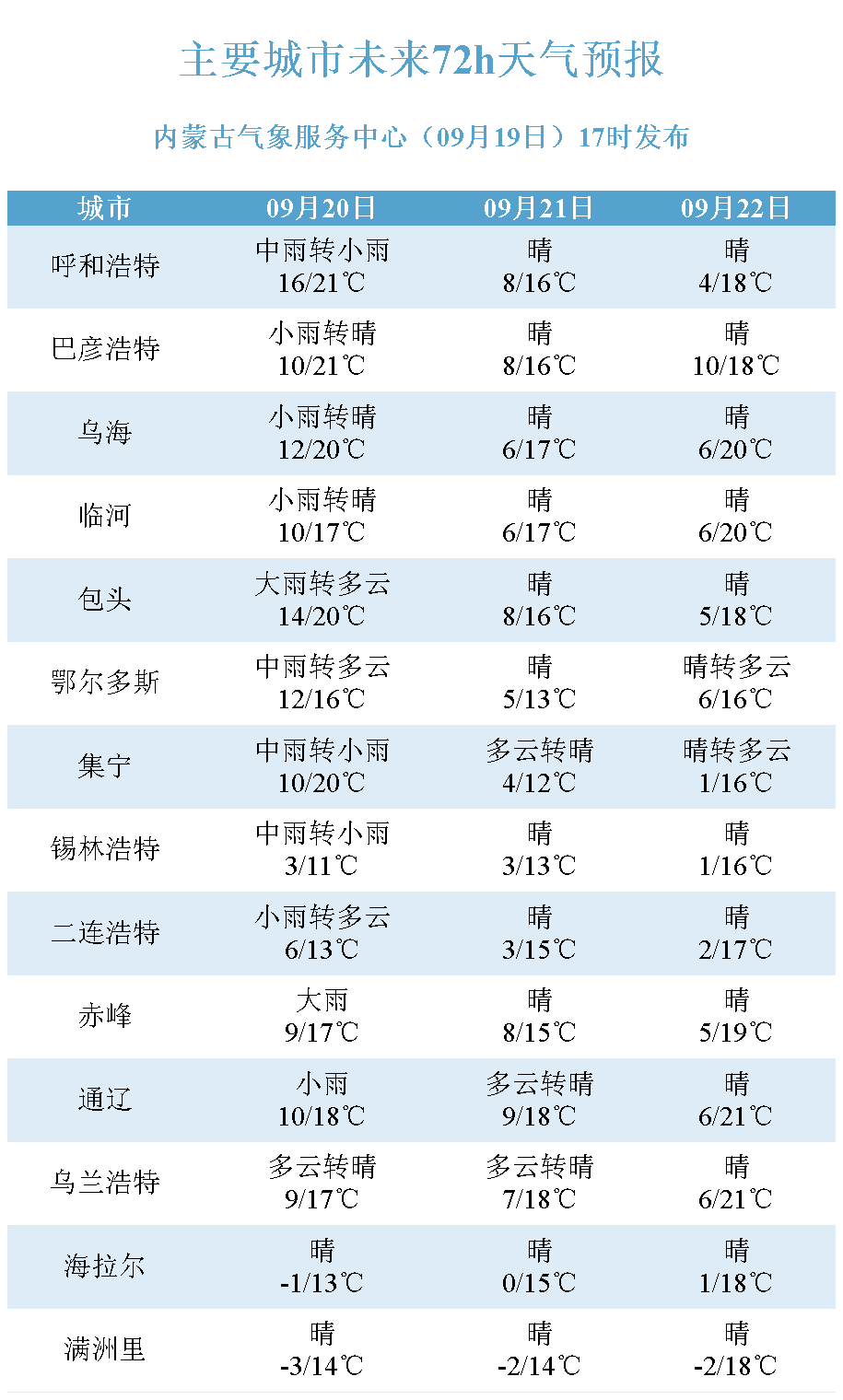 新澳门2024开奖今晚结果,最新答案解释落实_尊享版55.661