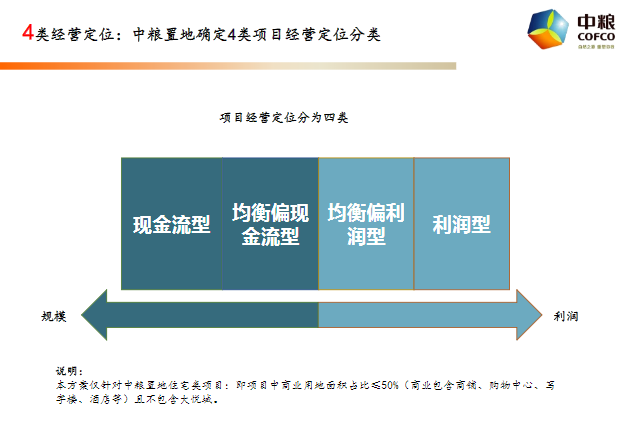 新澳门免费资料大全历史,调整方案执行细节_WP97.567