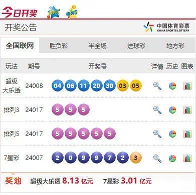 澳门6合和彩官方网站,精准实施解析_经典款52.53