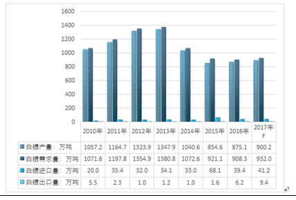 澳门最准的资料免费公开,实地设计评估数据_Harmony款94.497