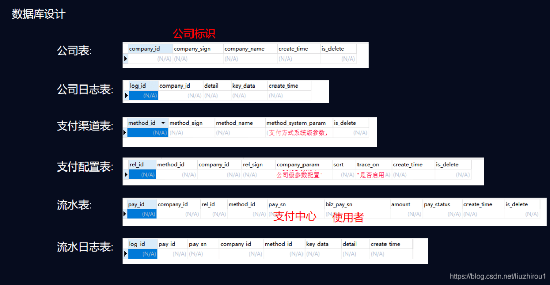 澳门一码一肖一待一中四不像,数据设计支持计划_Plus62.407