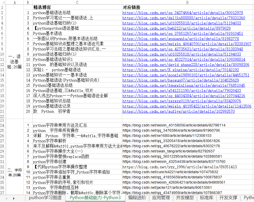 橡胶制品 第351页