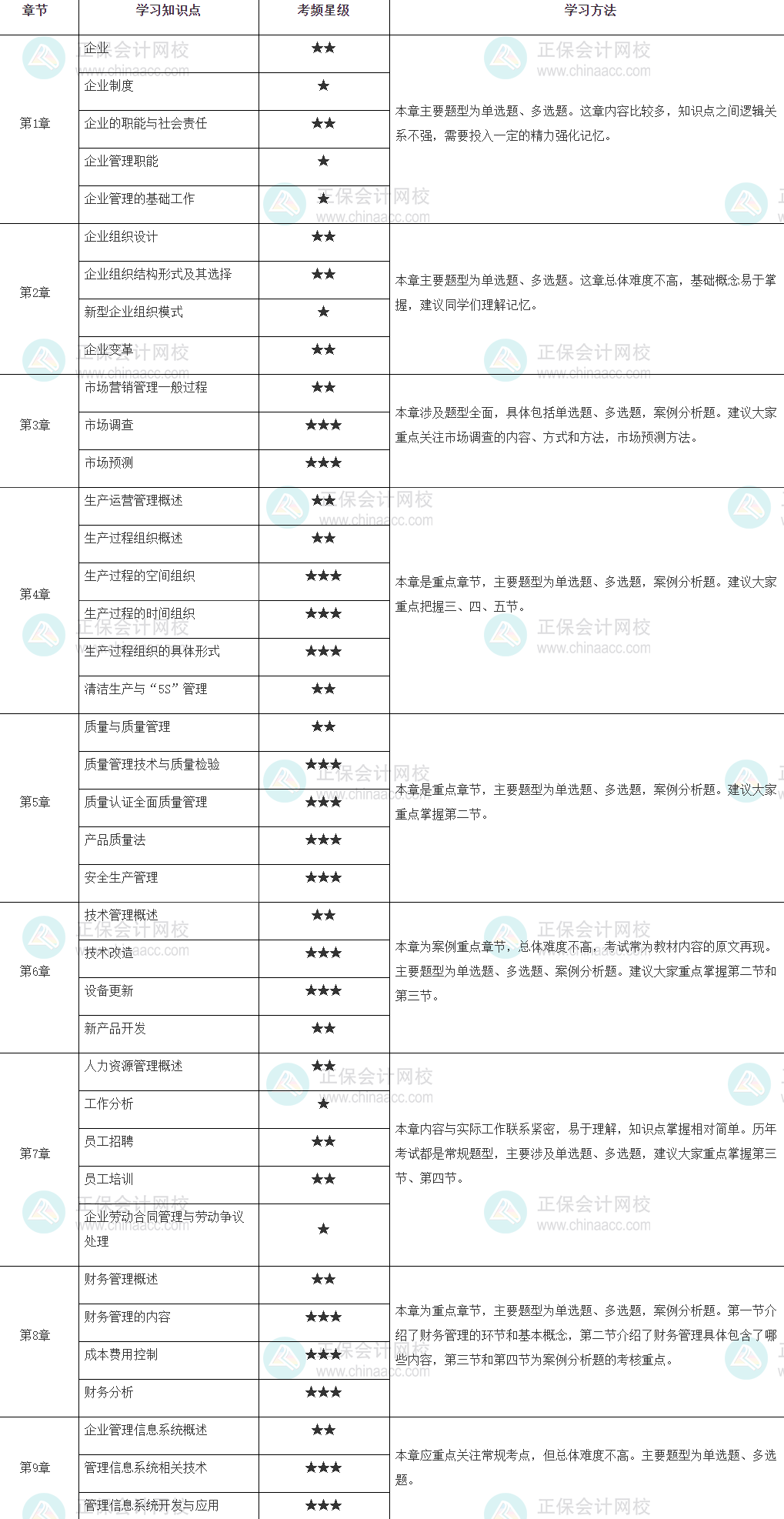 2024年新澳免费资料,稳定计划评估_基础版36.633