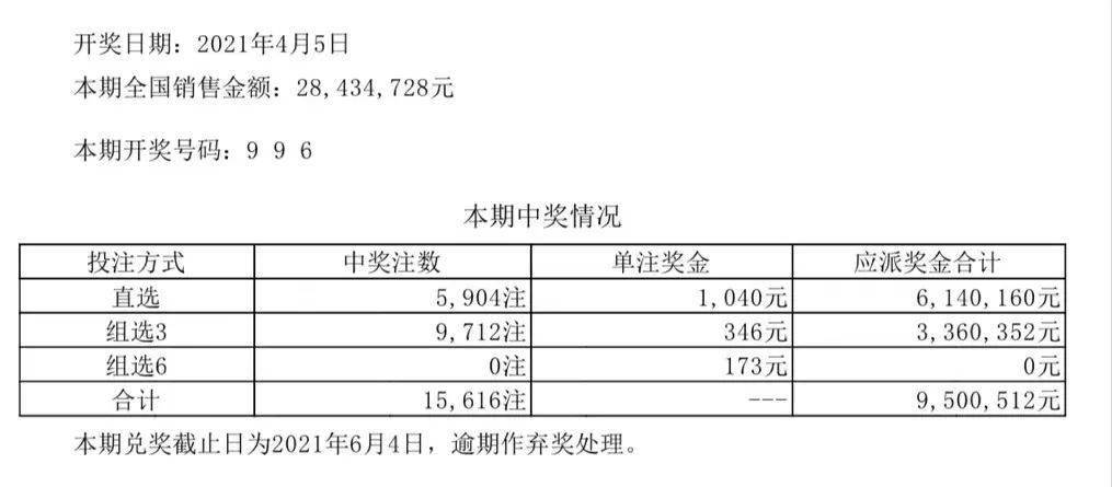 2024新澳门挂牌正版挂牌今晚,实地数据分析计划_UHD74.25