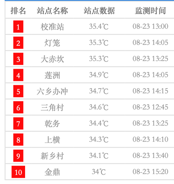 2024今晚澳门开奖号码95期,标准化程序评估_Q39.717