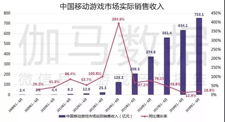 濠江论坛免费资料,实际数据说明_UHD40.958