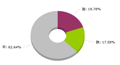 2024澳门天天开好彩精准24码,全面应用数据分析_移动版48.656