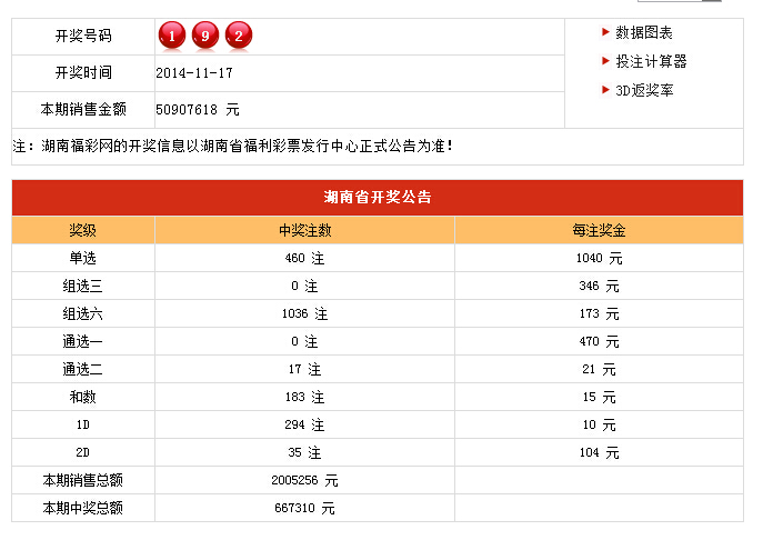 新澳门开奖结果+开奖记录表查询,动态调整策略执行_精英款12.817