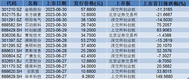 新澳天天彩资料大全四九中特,实践经验解释定义_UHD款70.701