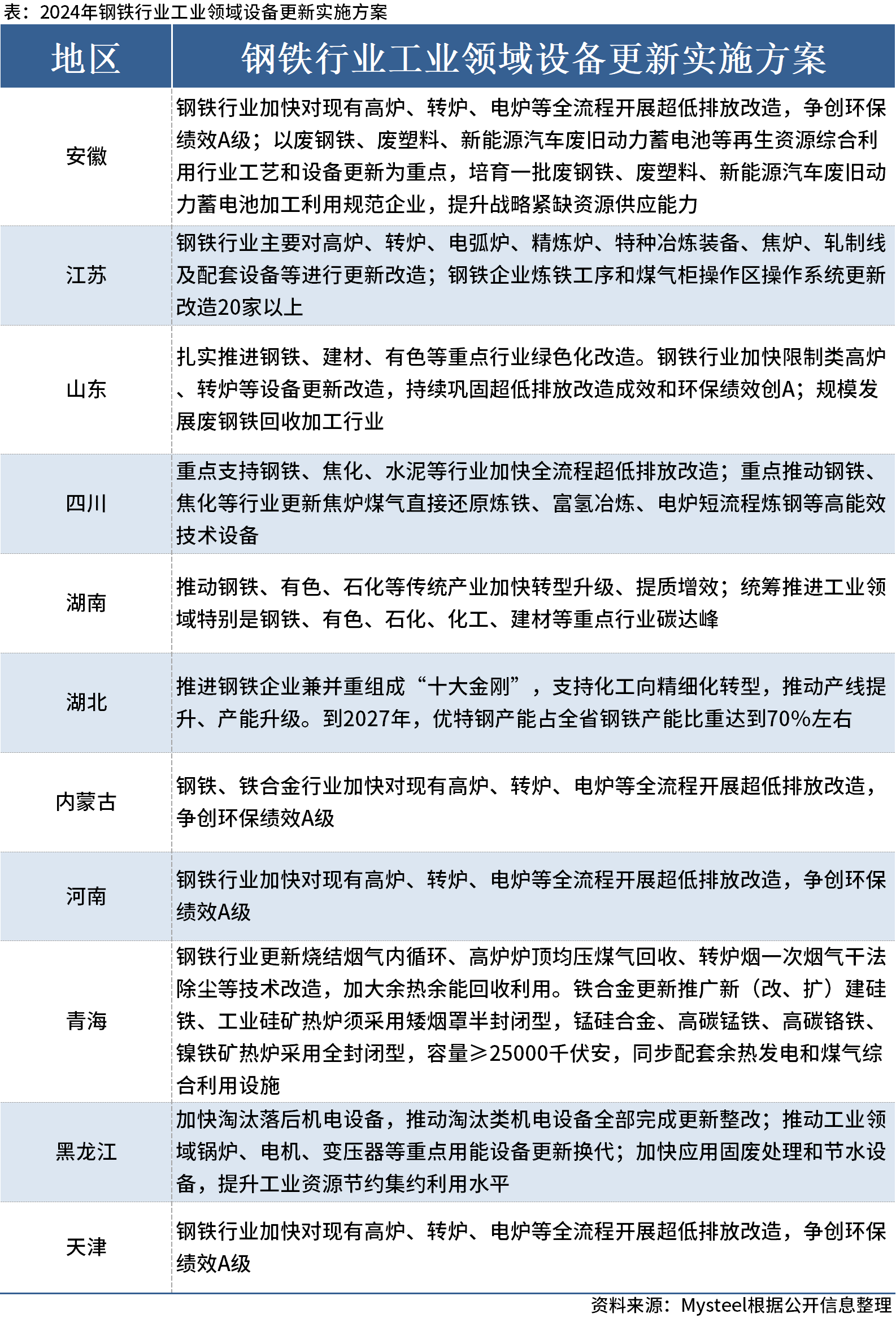 2024新澳门历史开奖记录查询结果,全面理解执行计划_GT87.794