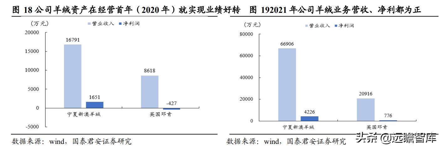 新澳资料免费大全,数据驱动方案实施_手游版18.282