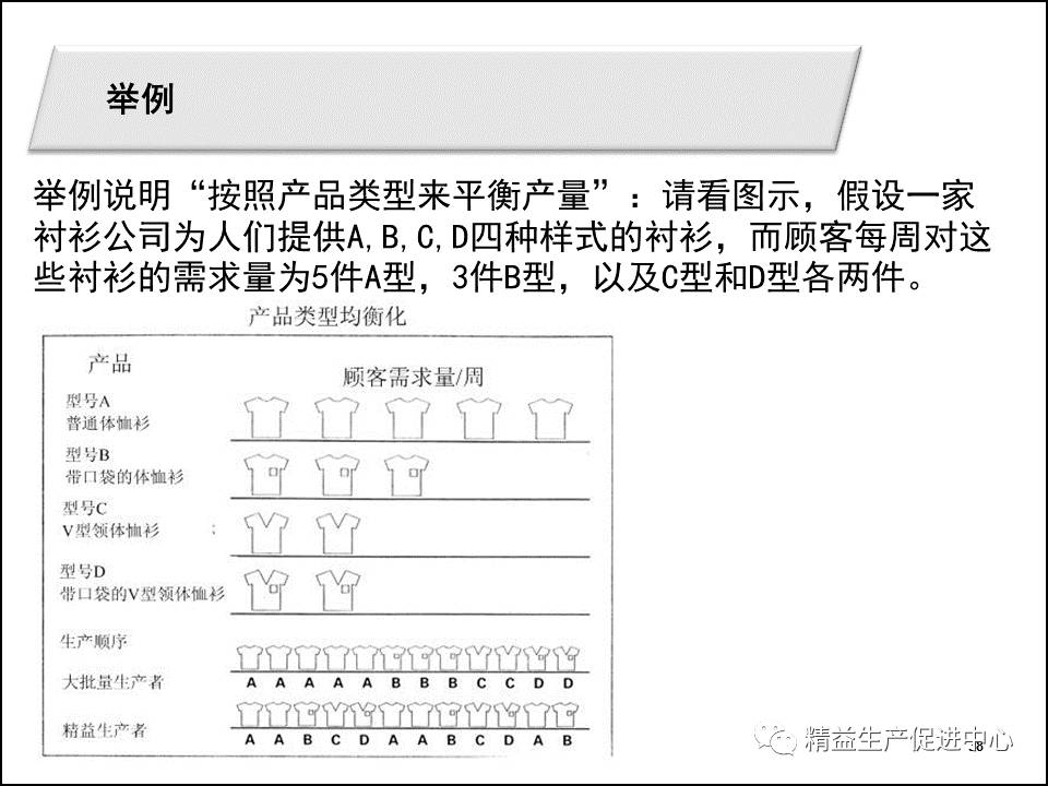 最准一码一肖100%噢,时代资料解释落实_10DM98.992