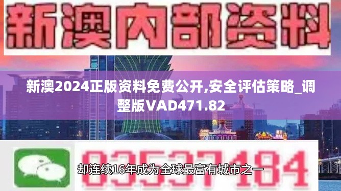 2024新奥正版资料最精准免费大全,最新核心解答落实_终极版57.255