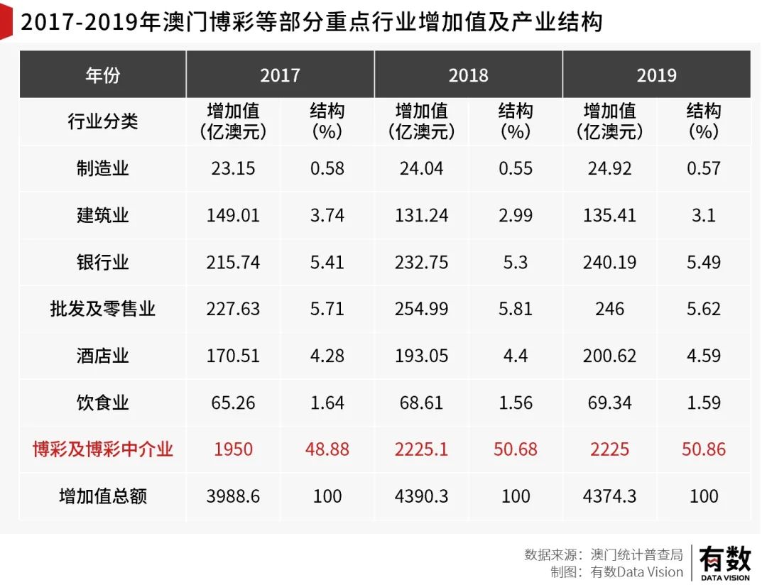 澳门最精准真正最精准,动态调整策略执行_网页版99.986